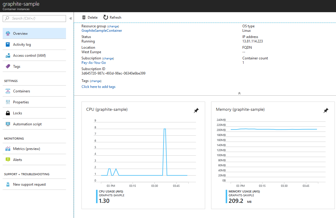 Deploying Docker Containers with Azure Container Instances